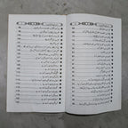 Barkat Kaise Haasil Karein