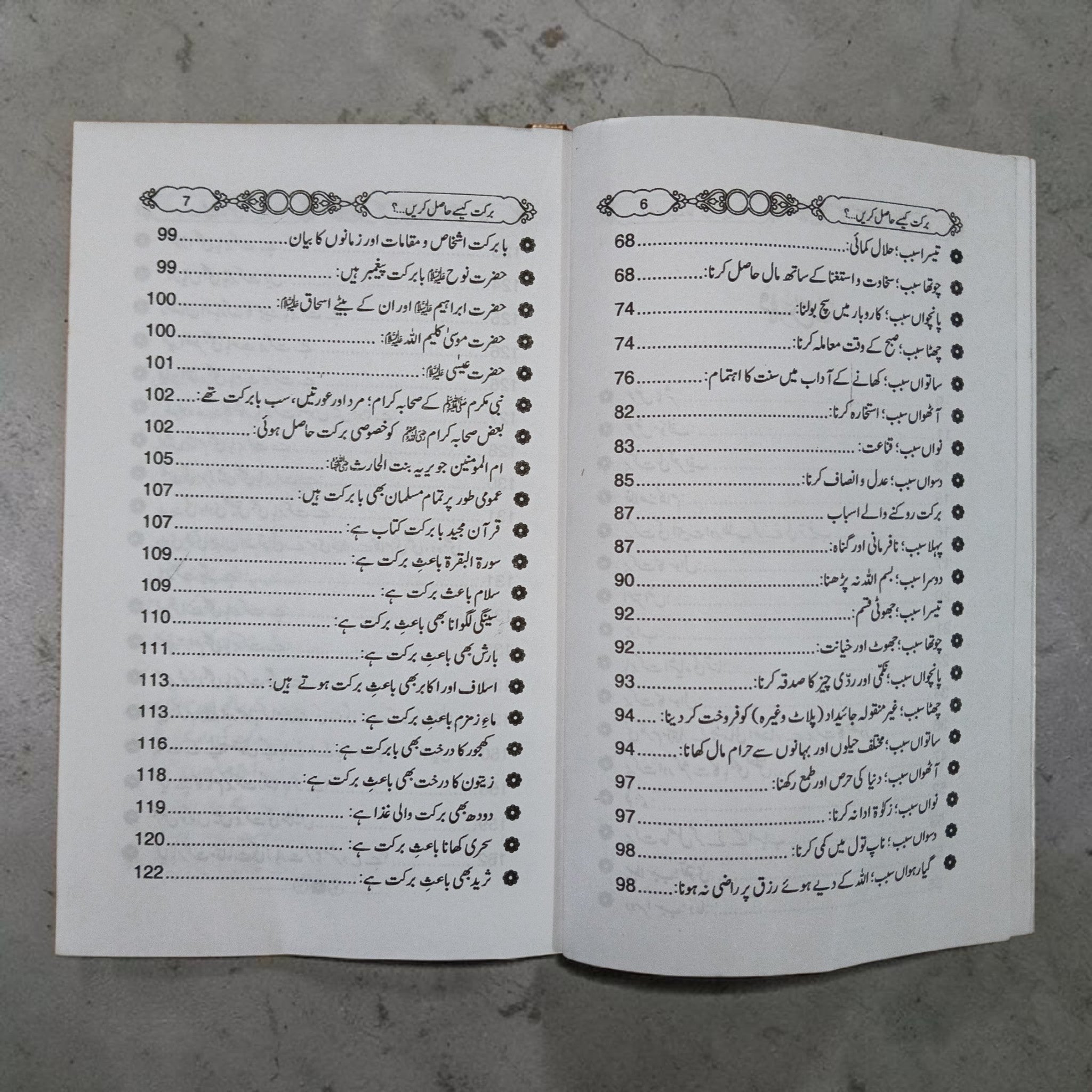 Barkat Kaise Haasil Karein