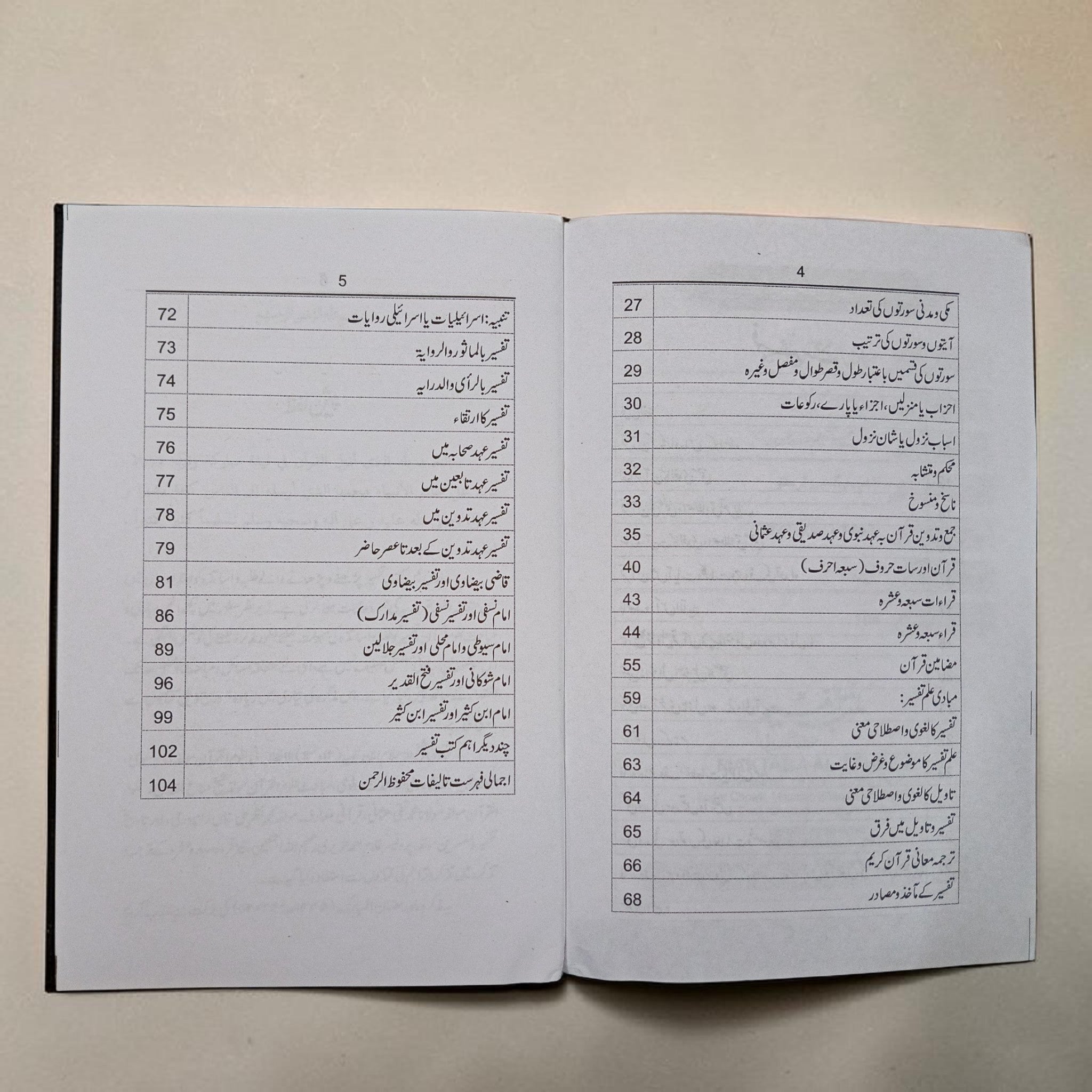 Mabadi Uloom-e-Quran wa Tafsir