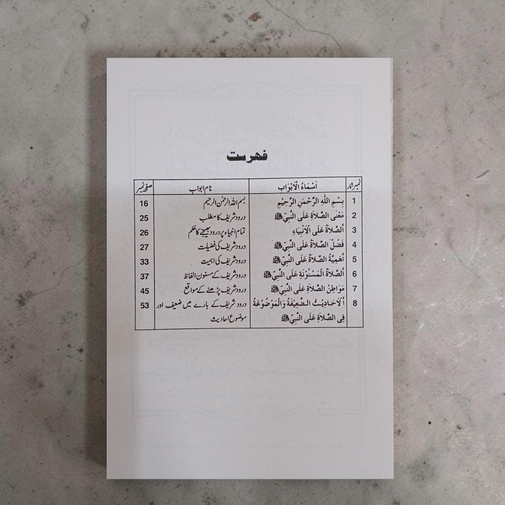 Durood Shareef Ke Masail