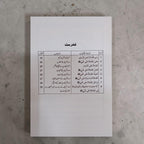 Durood Shareef Ke Masail