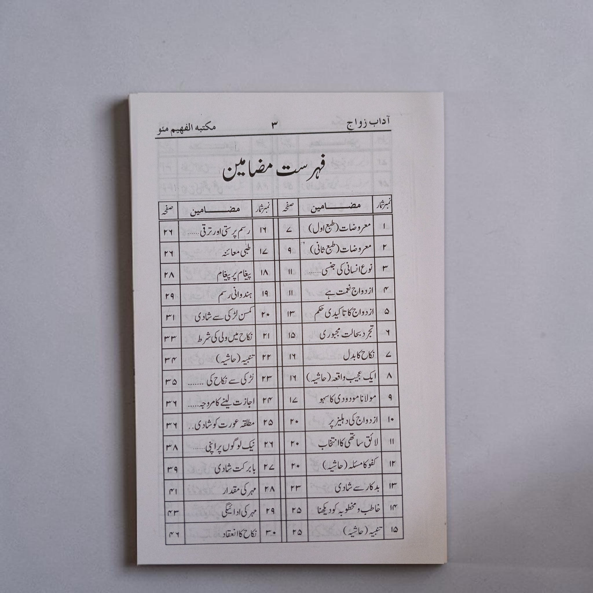 Adab-e-Zawaj