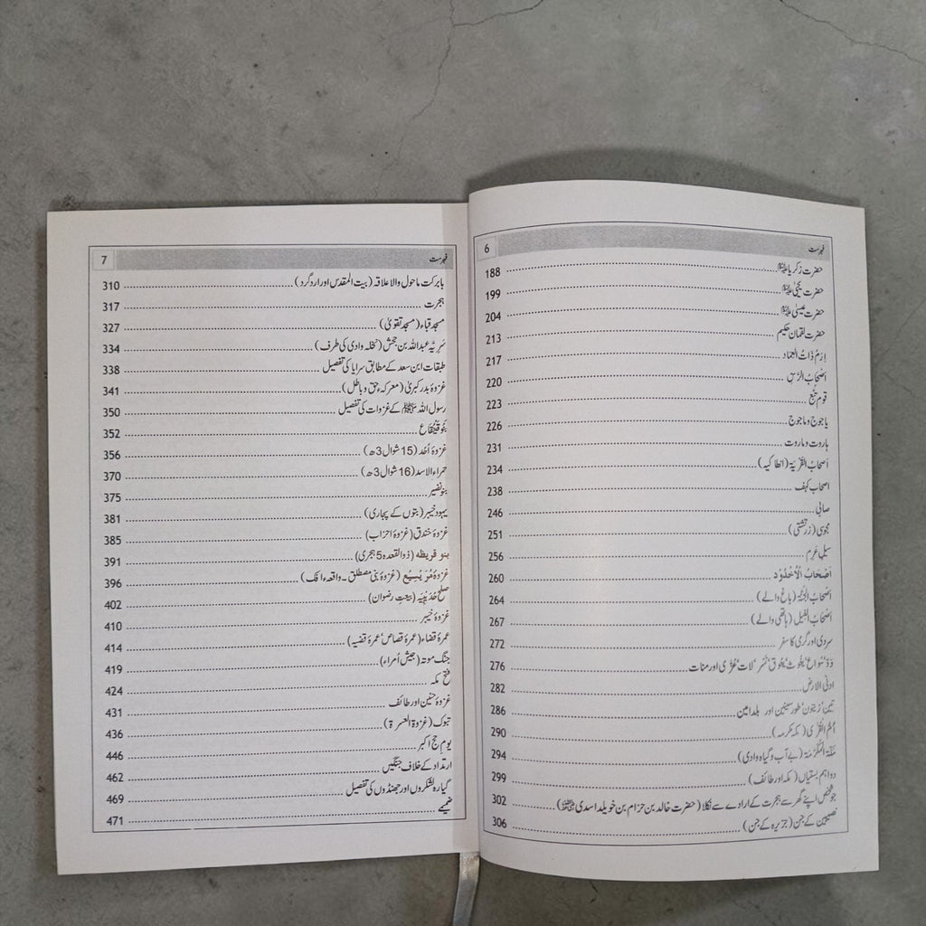 Atlas-ul-Quran