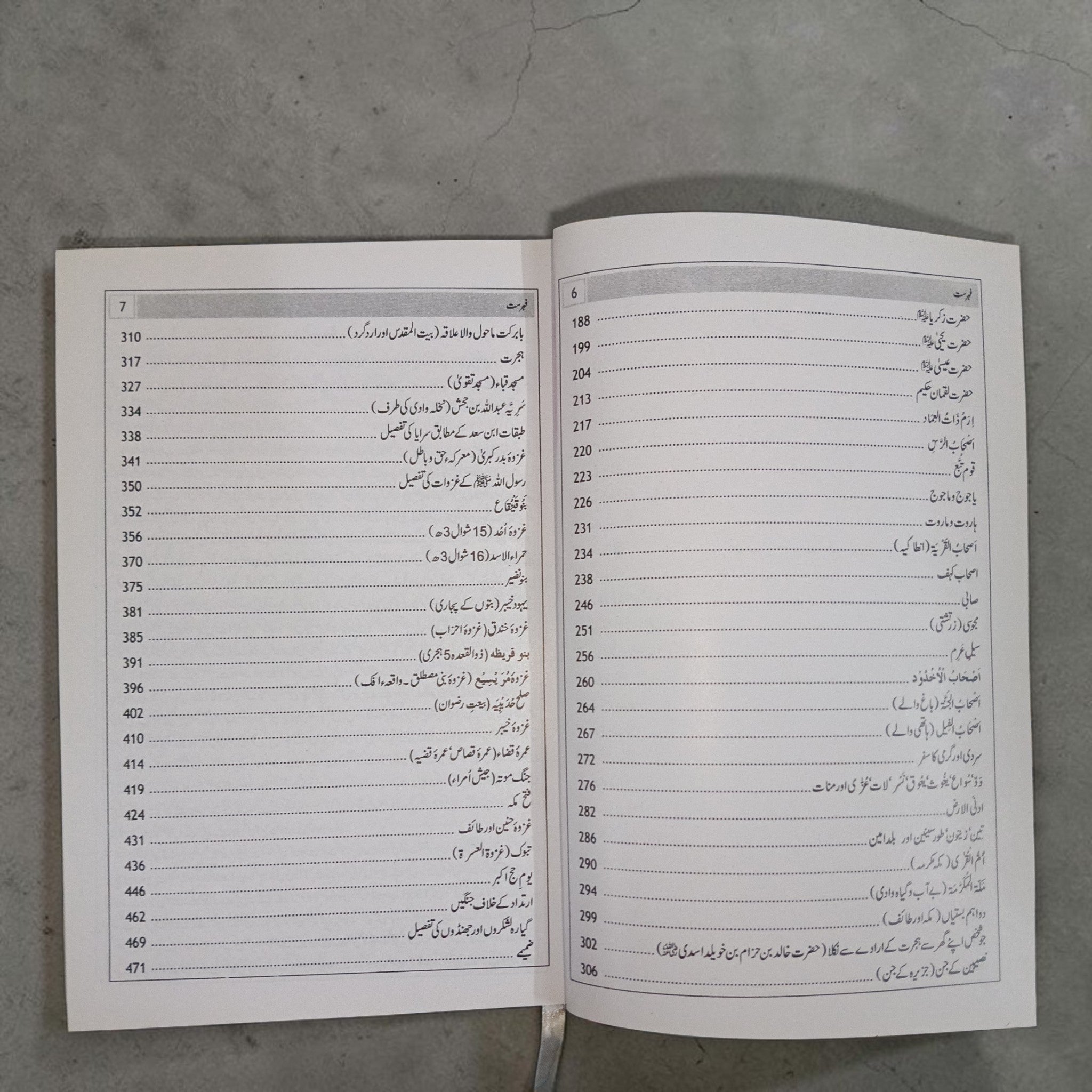 Atlas-ul-Quran