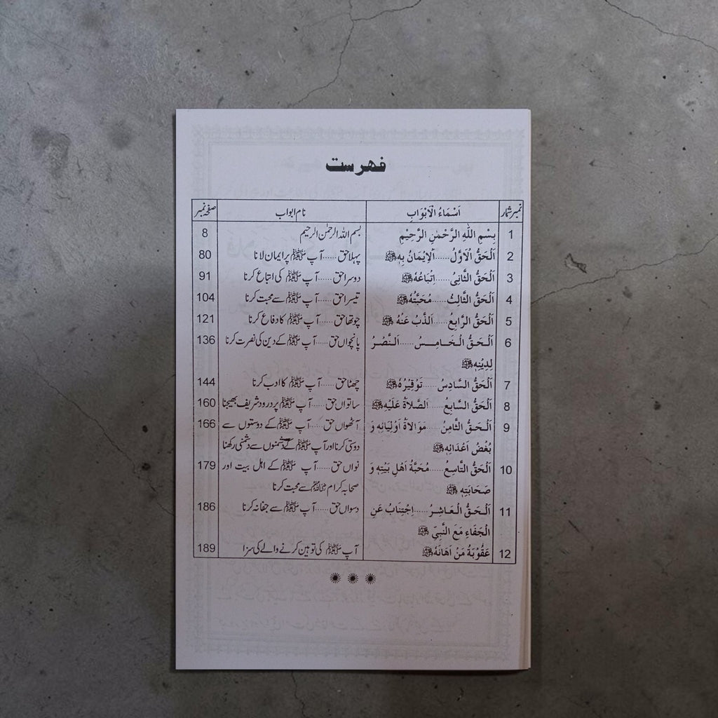 Huqooq-un-Nabi