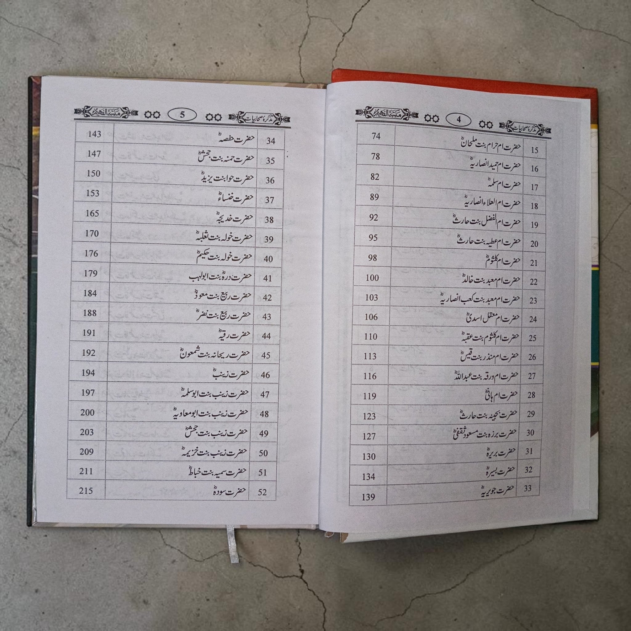 Tazkirah Sahabiyat