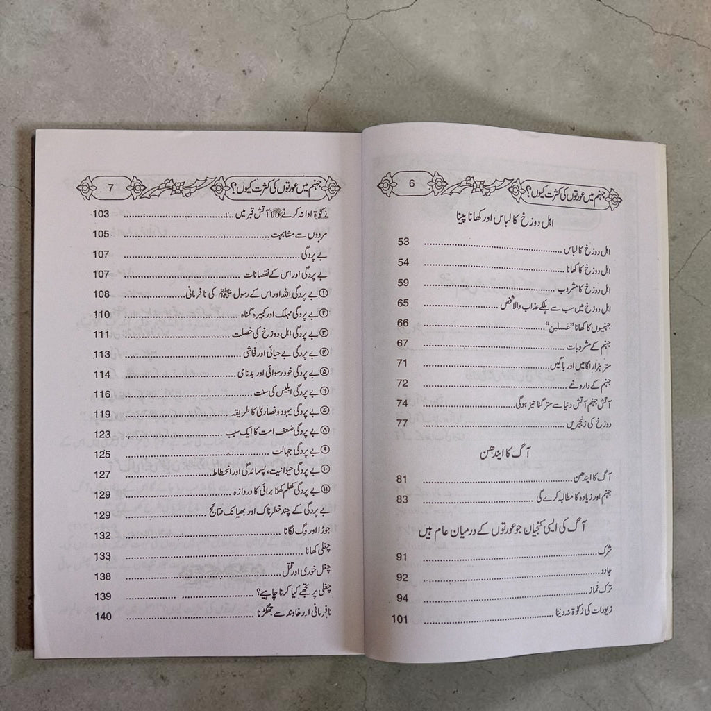 Jahannum Main Aurtun Ki Kasrat Kyun