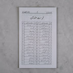 Aadaab E Zawaa