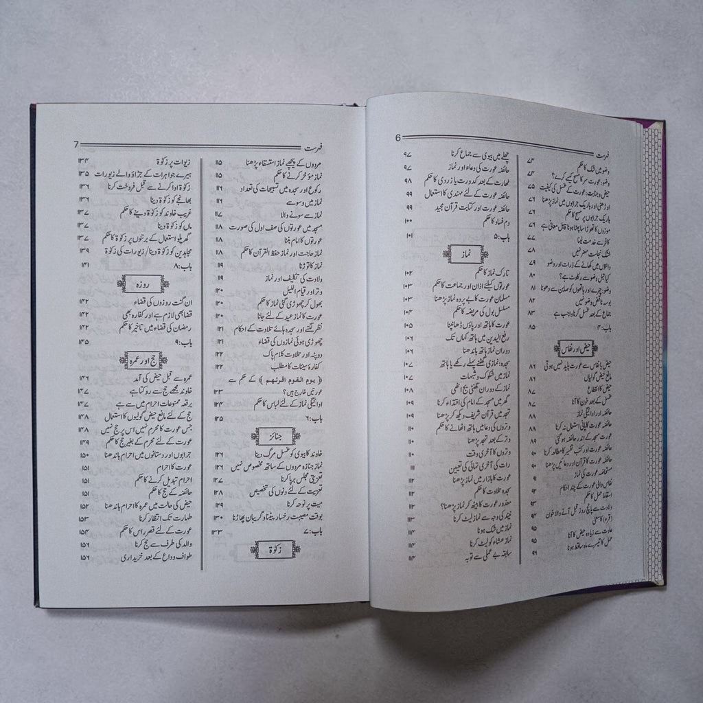 Fatawa Baray Khawateen