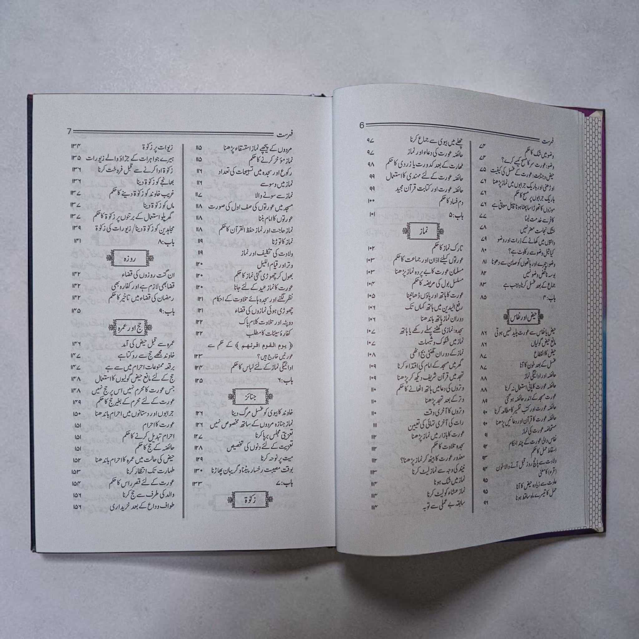 Fatawa Baray Khawateen