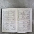 Kabeera o Sageera Gunahon Ka Bayan