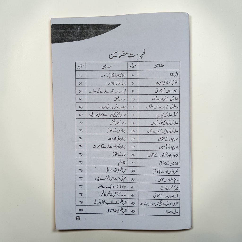 Haqooq-ul-Ibaad