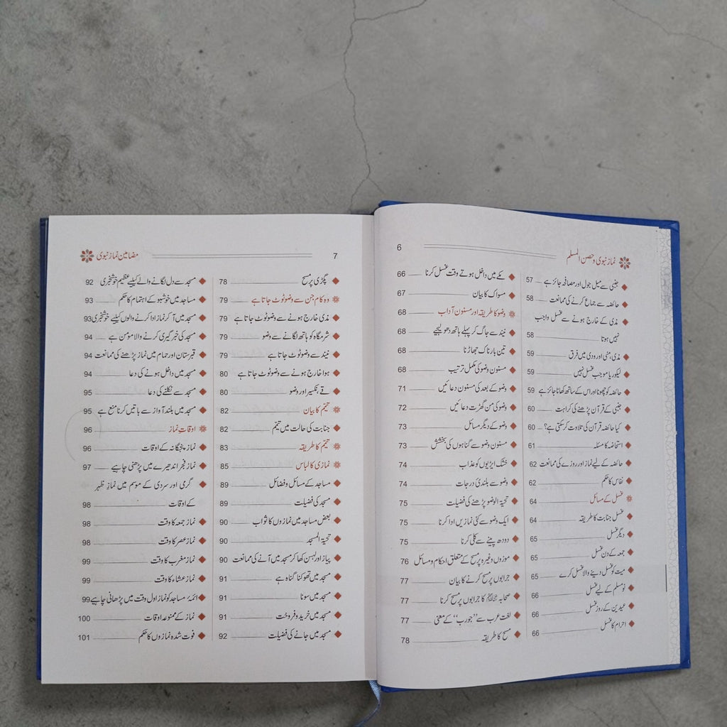 Namaz-e-Nabwi