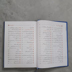 Namaz-e-Nabwi