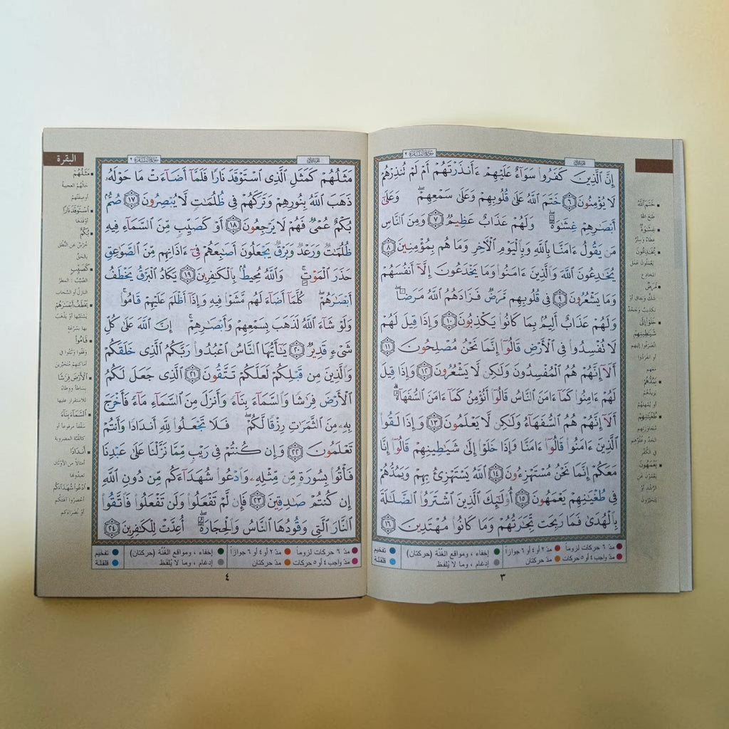Surah baqarah