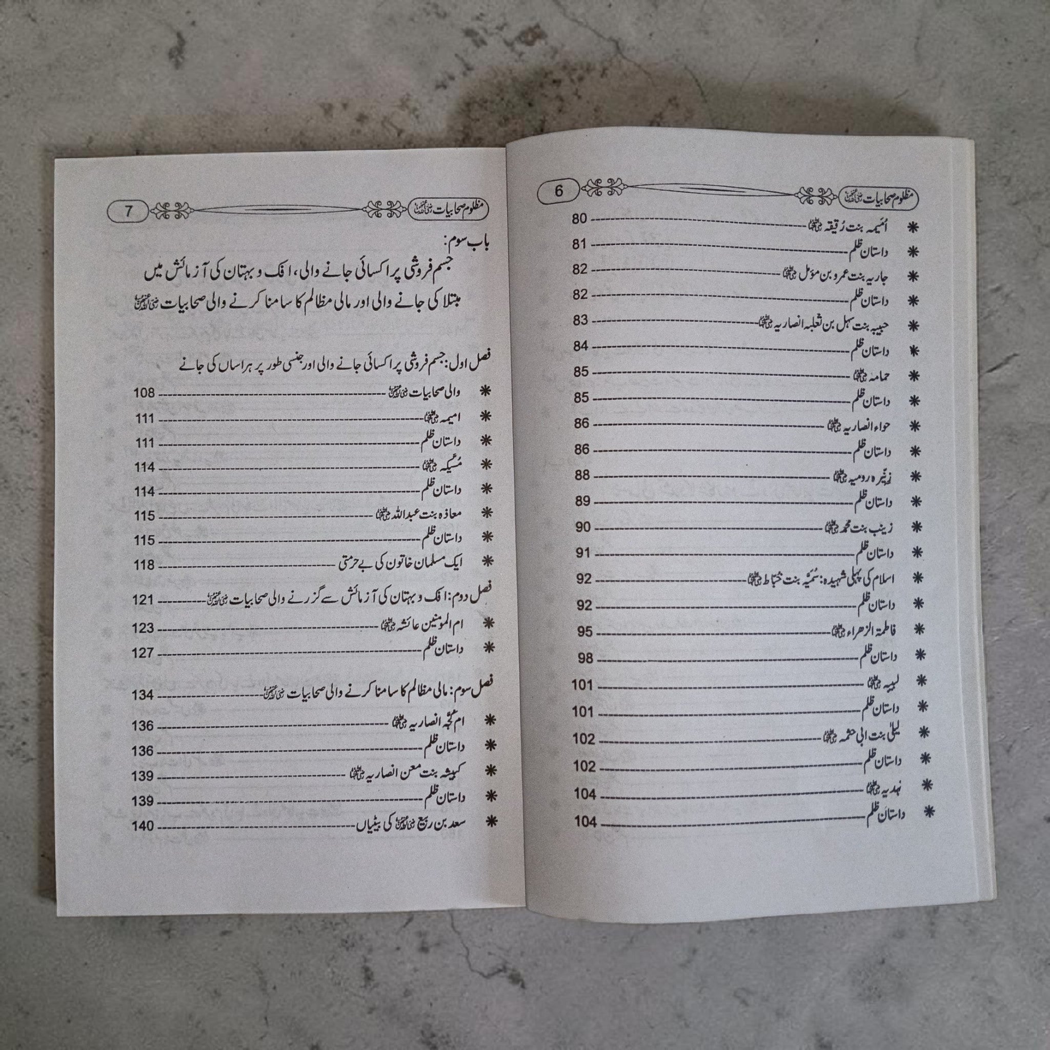 Mazloom Sahaabiyaat