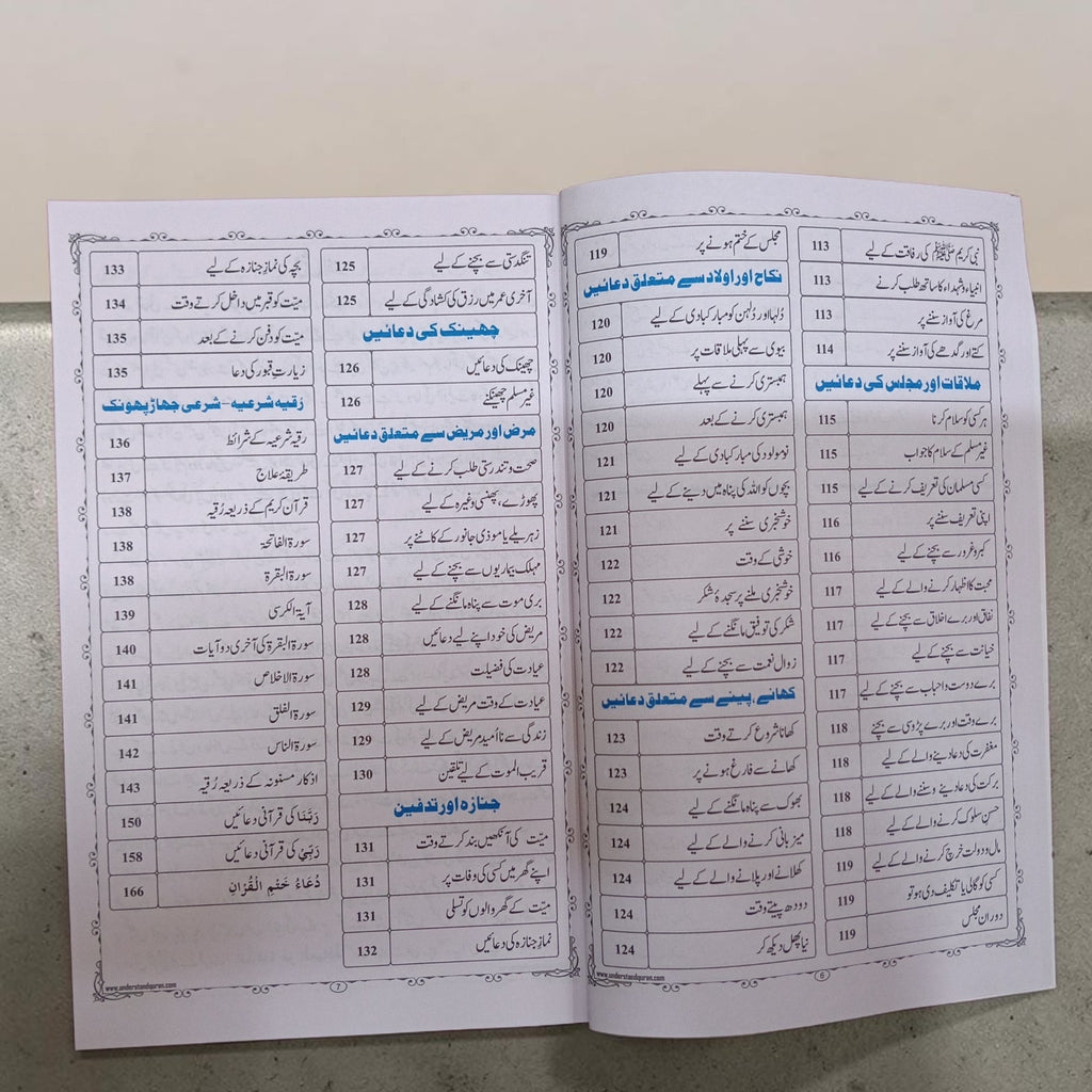 Azkar O Dua