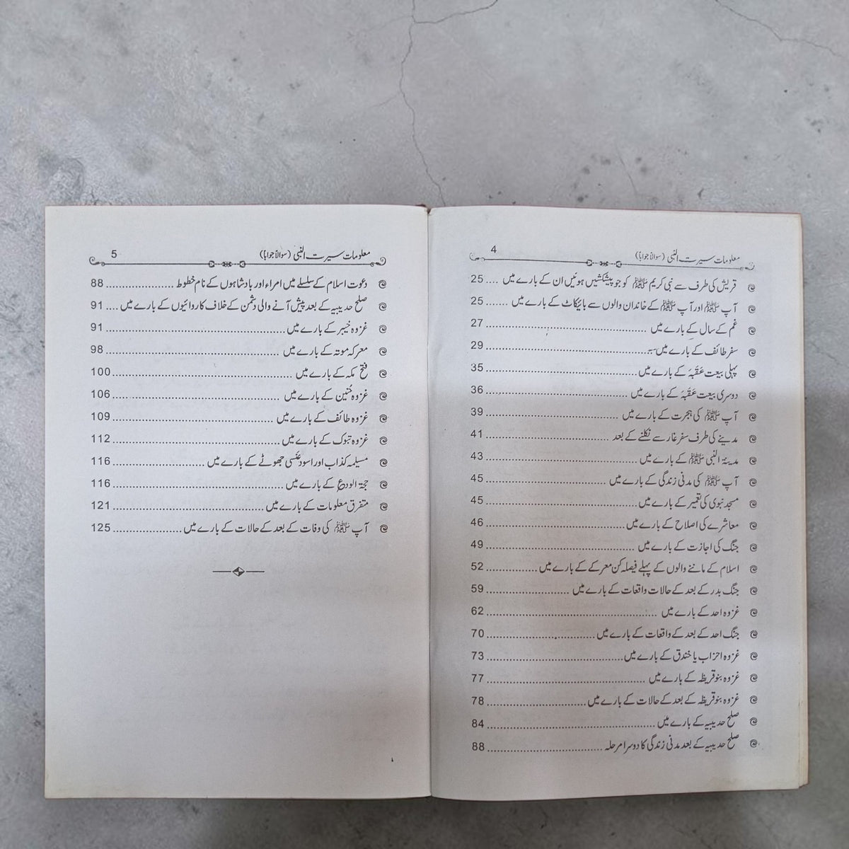 Malomat Seerat-un-Nabi