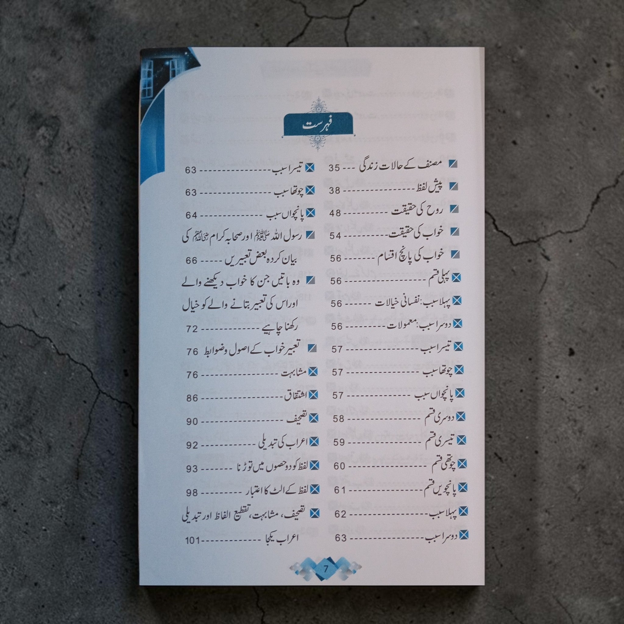 Khwabon Ki Tabeerein