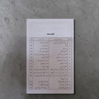 Khanay Peenay Kay Masail