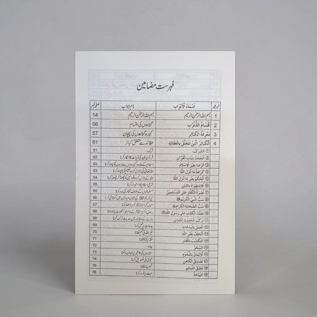 Kabeera o Sageera Gunahon Ka Bayan