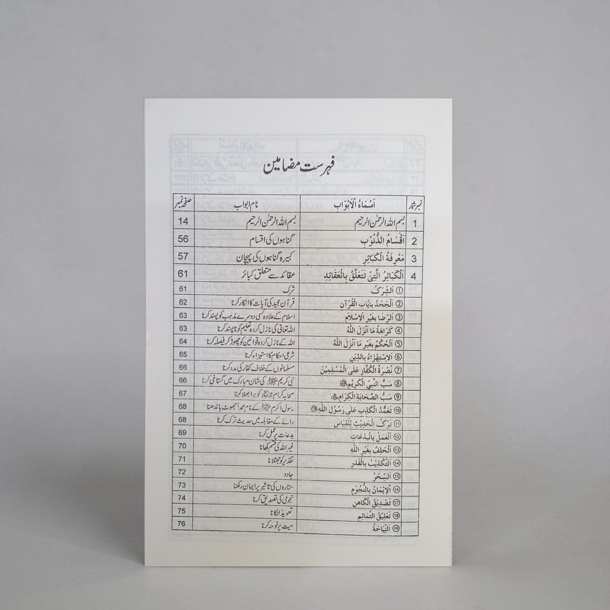 Kabeera o Sageera Gunahon Ka Bayan