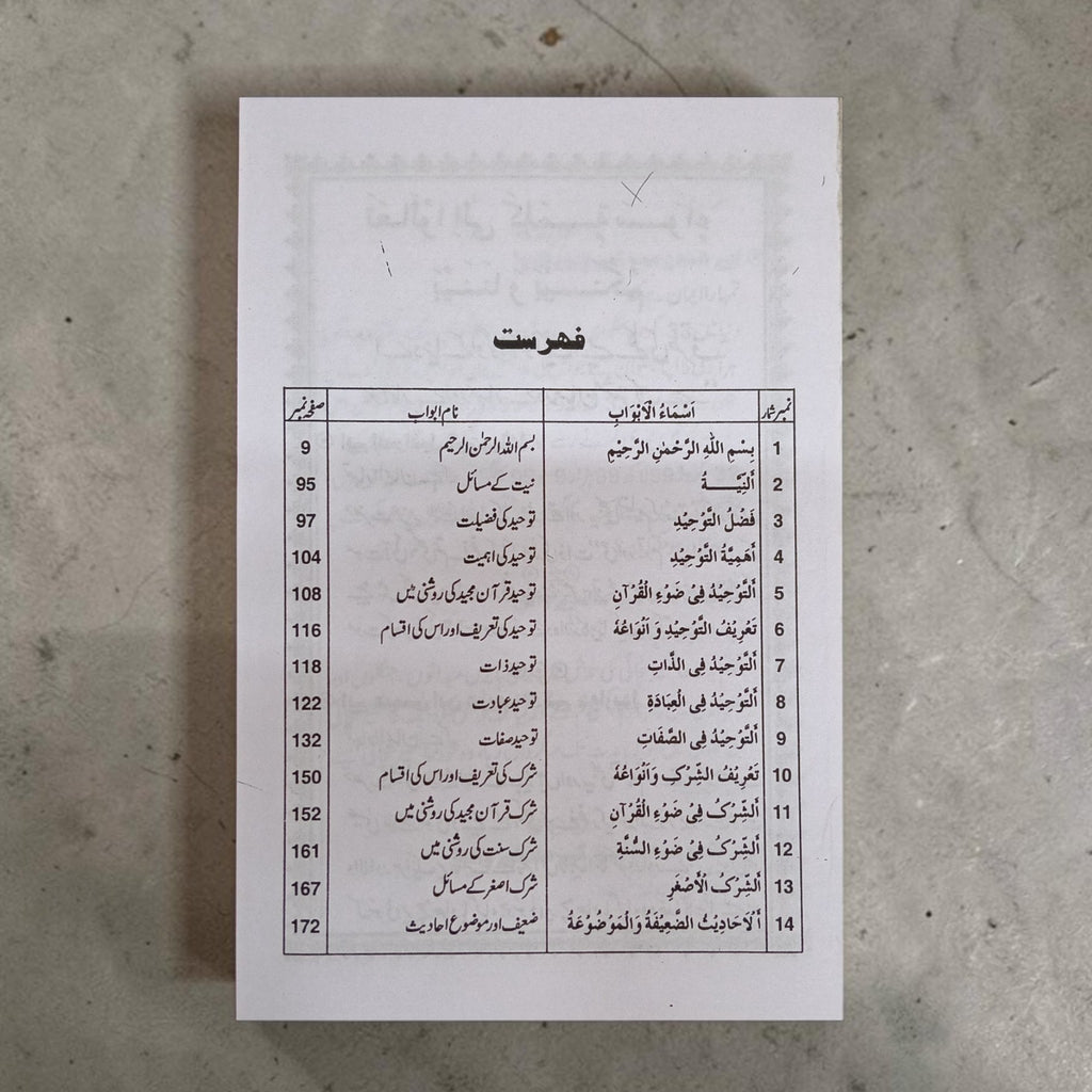 Tawheed ke Masaail