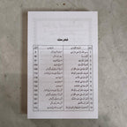 Tawheed ke Masaail
