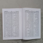 Aadaab E Zawaa