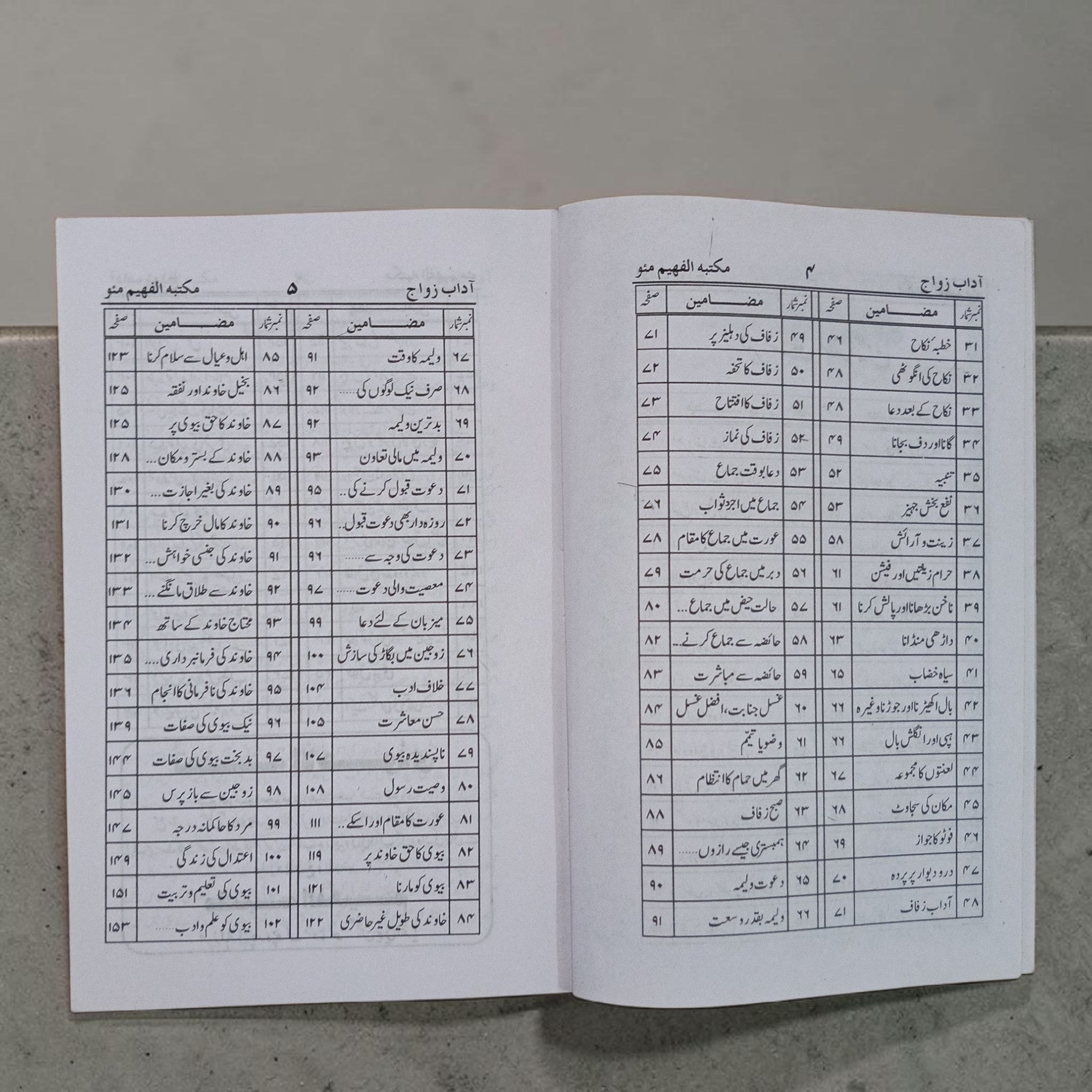 Aadaab E Zawaa