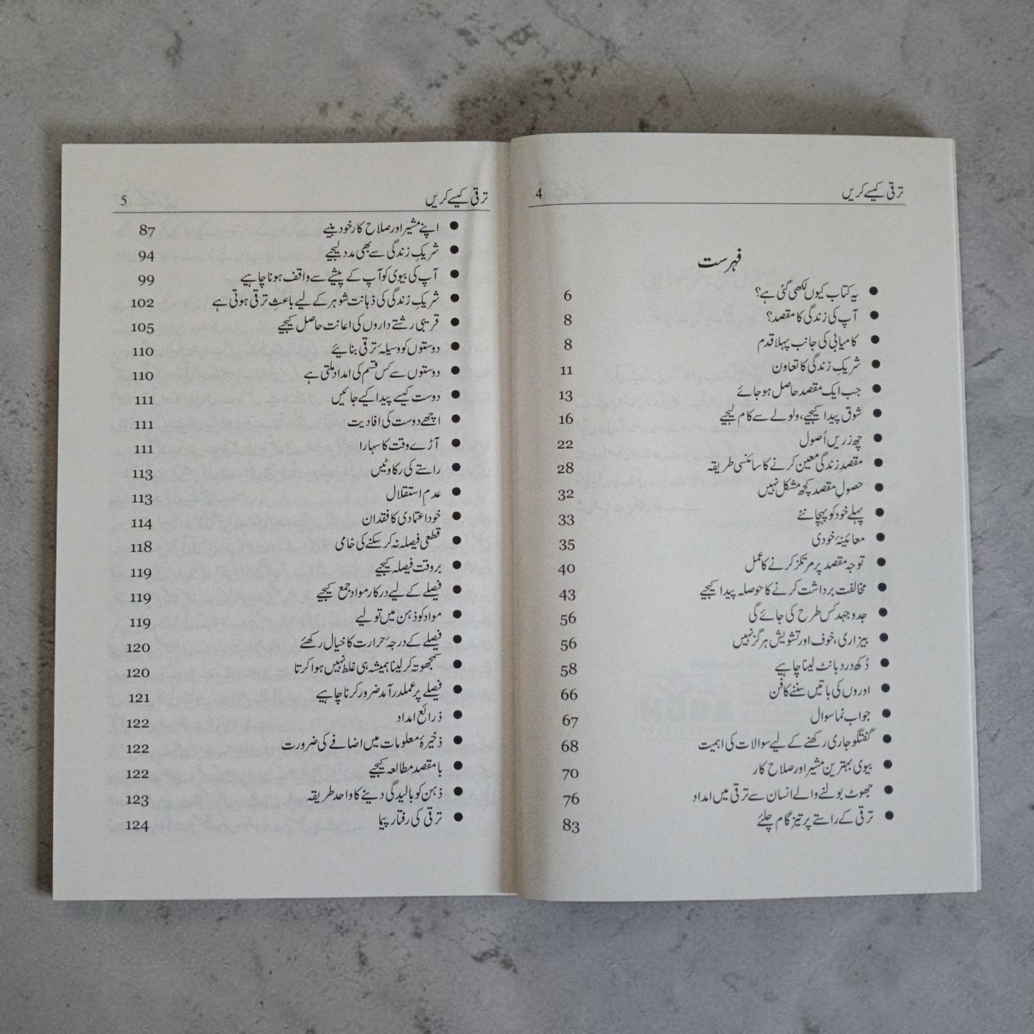 Taraqqi Kaise Karein