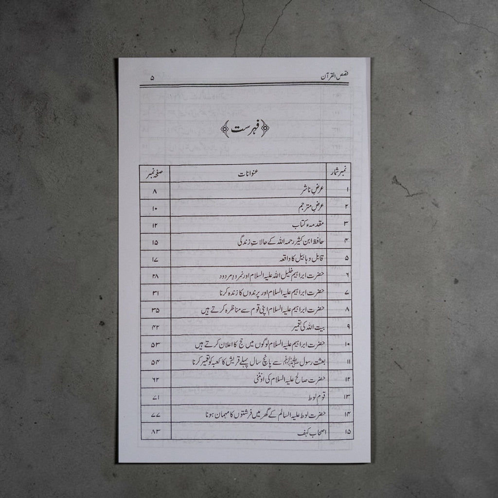 Qasas-ul-Quran