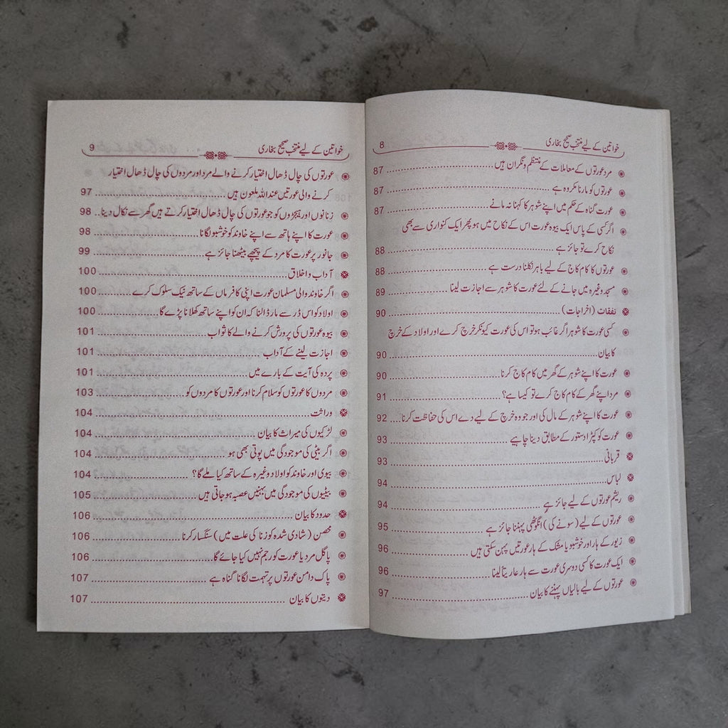 Sahih Bukhari for Women