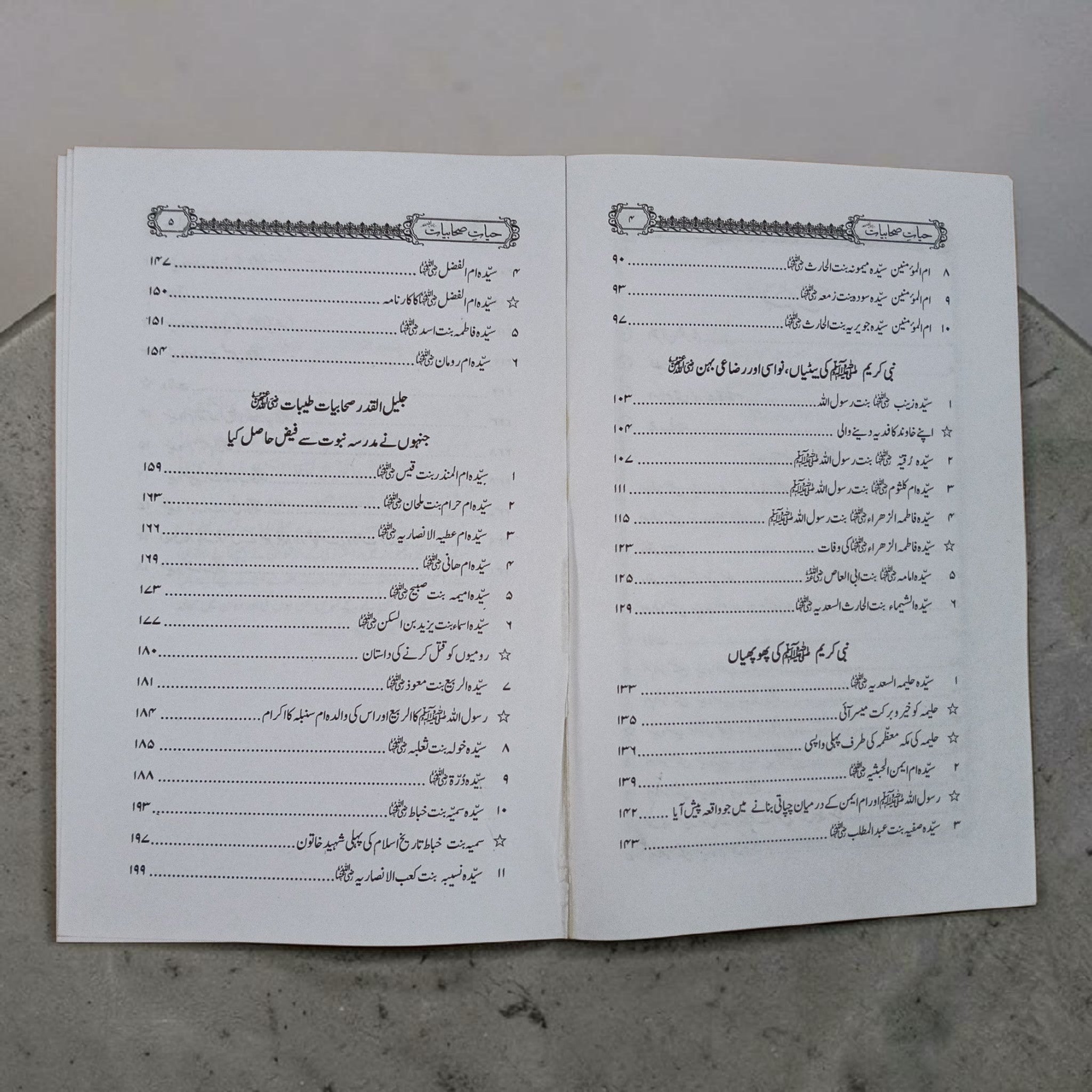 Hayaat-e-Sahaabiyaat