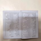 Tajalliyat-e-Nabuwat
