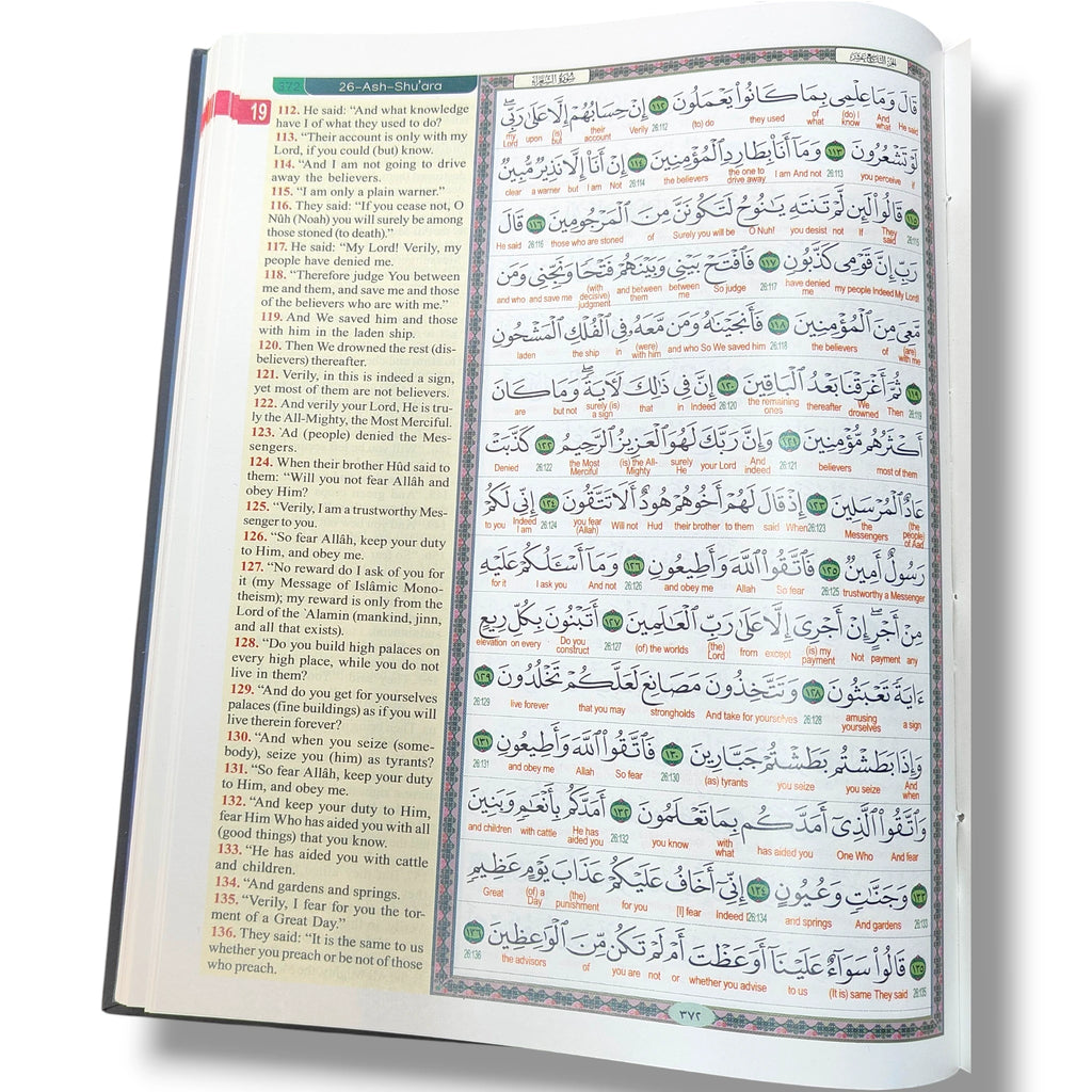 The Glorious Quran word to word English translation by Dr. Muhammad Muhsin Khan