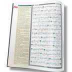 The Glorious Quran word to word English translation by Dr. Muhammad Muhsin Khan