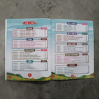 Islamic Studies & Tarbiyah Grade 3