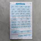 Adhkar and Du'as