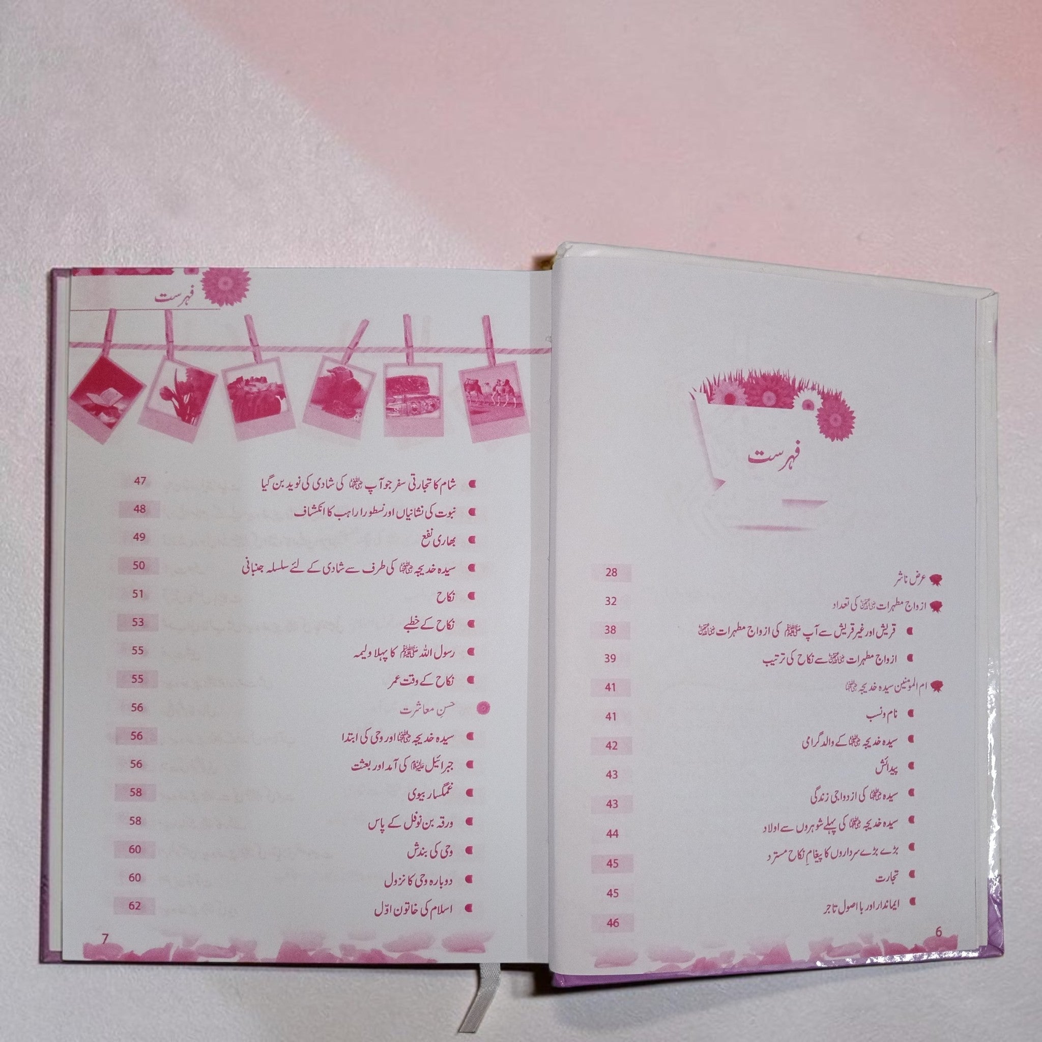 Seerat-e-Ummahatul Momineen