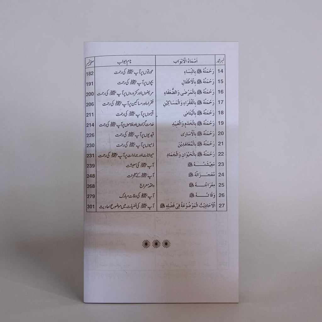Fazal-e-Rahmatallilalmeen