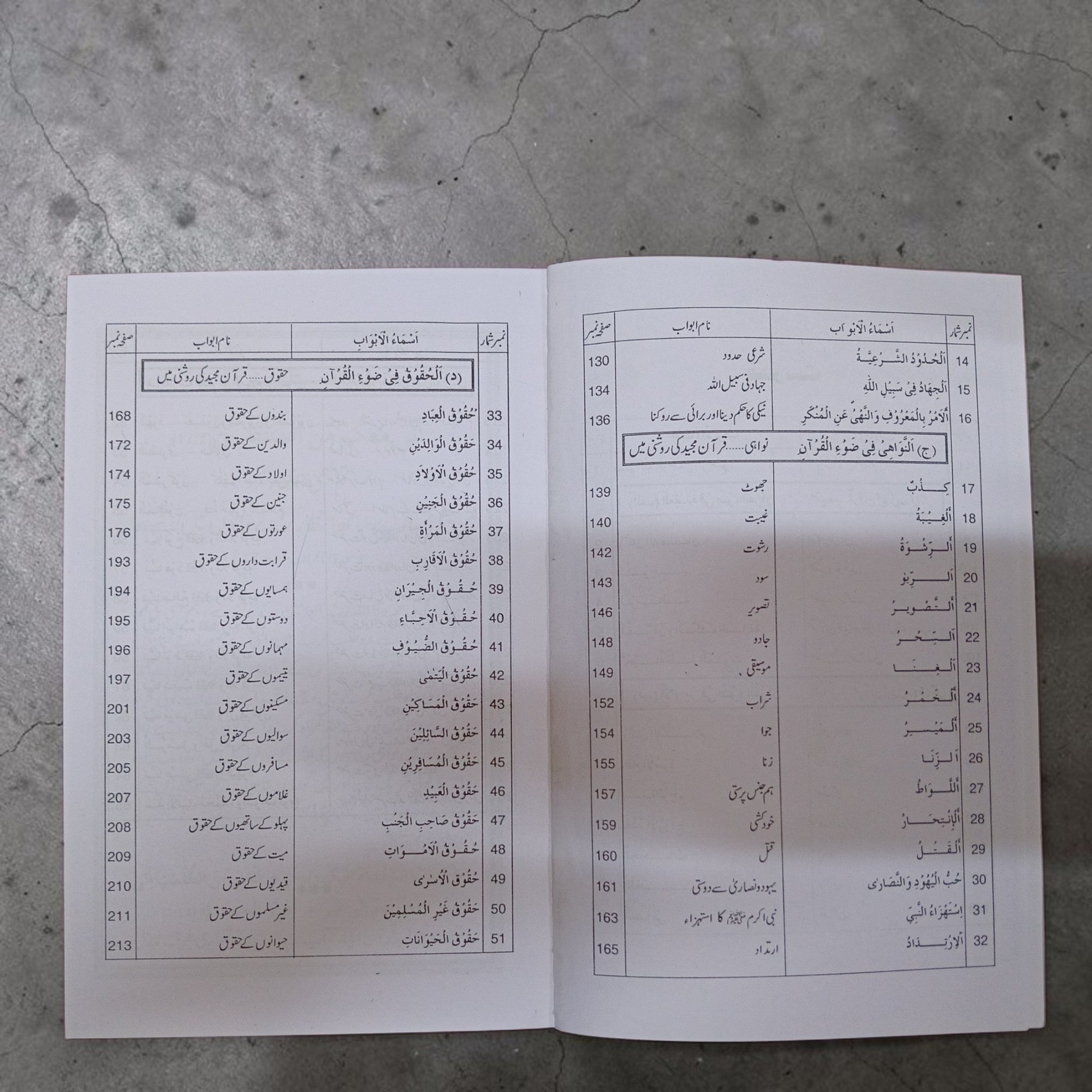 Taleemat-e-Quran-e-Majeed