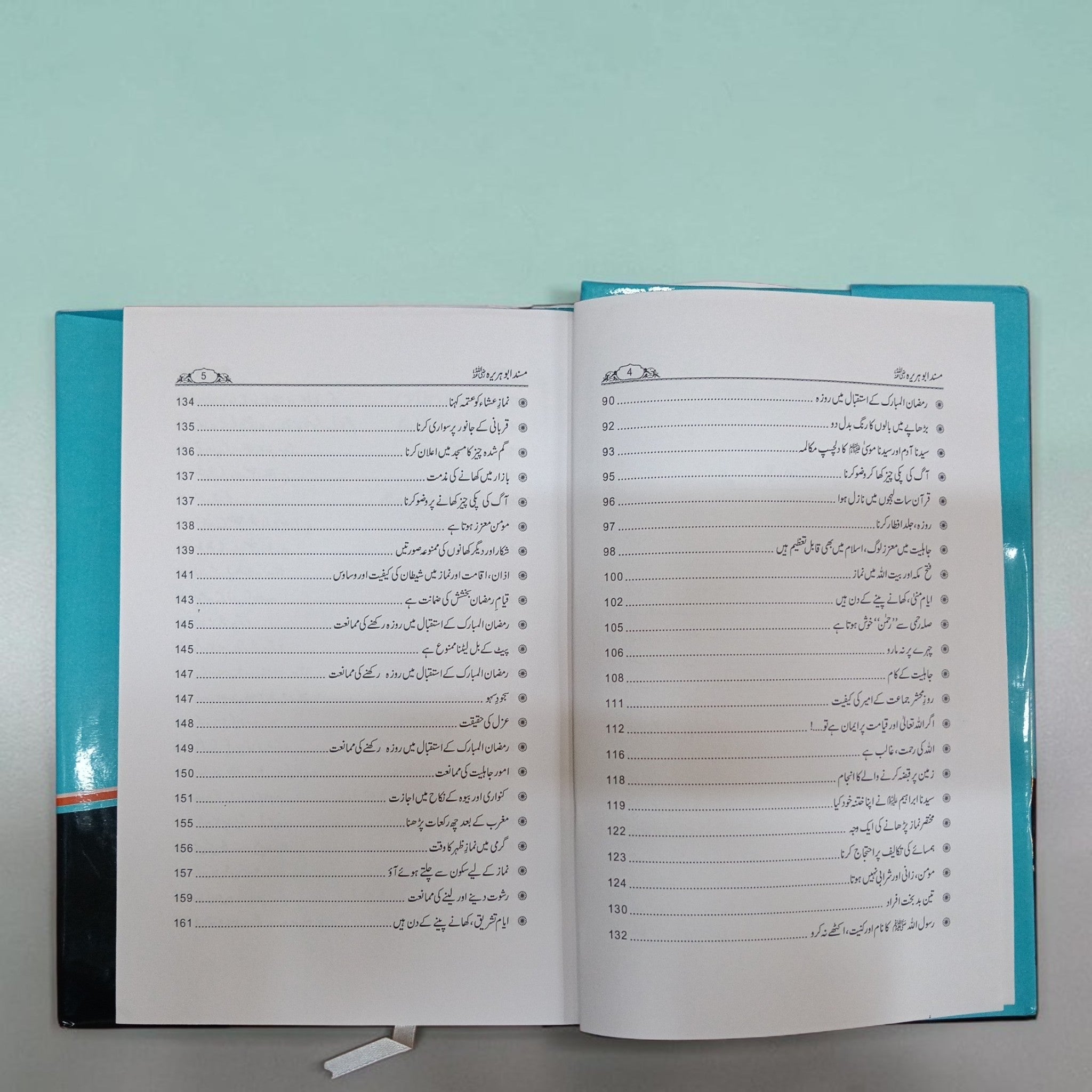 Musnad Abu Huraira