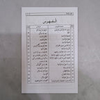 Zakat Ke Masail
