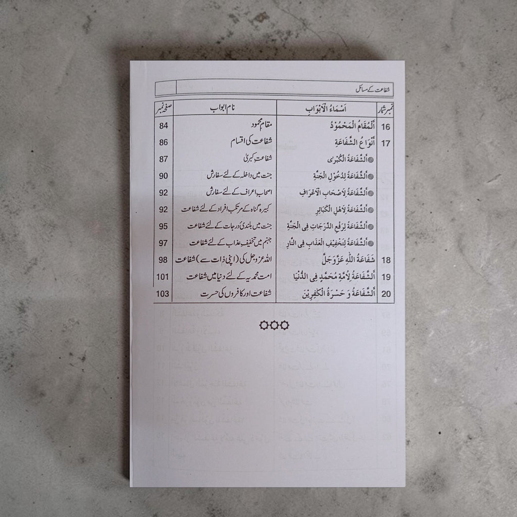 Shafa'at ka Bayan