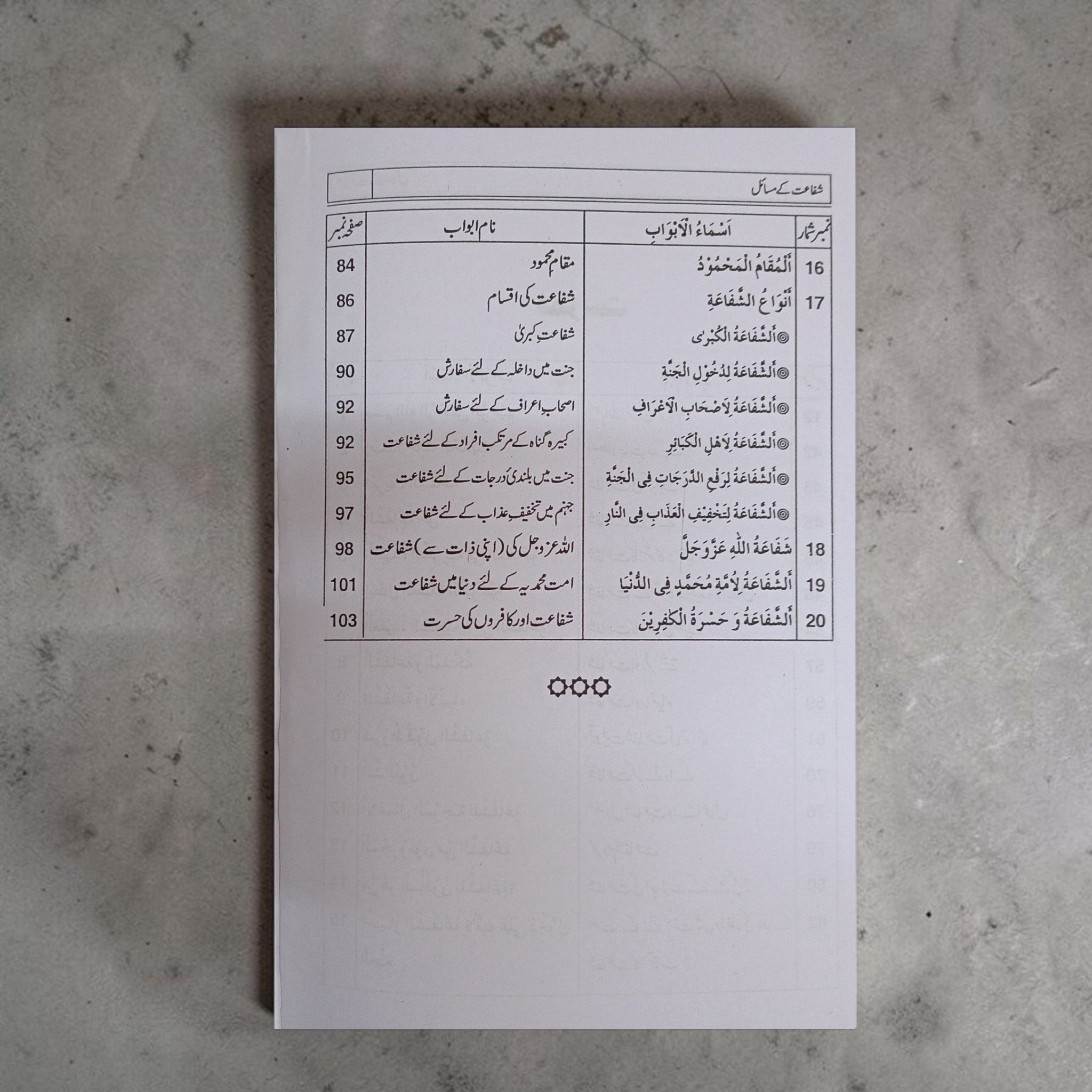 Shafa'at ka Bayan