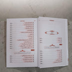Tajalliyat-e-Nabuwat