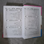 Sahaba Karam Ki Misali Biwiyan