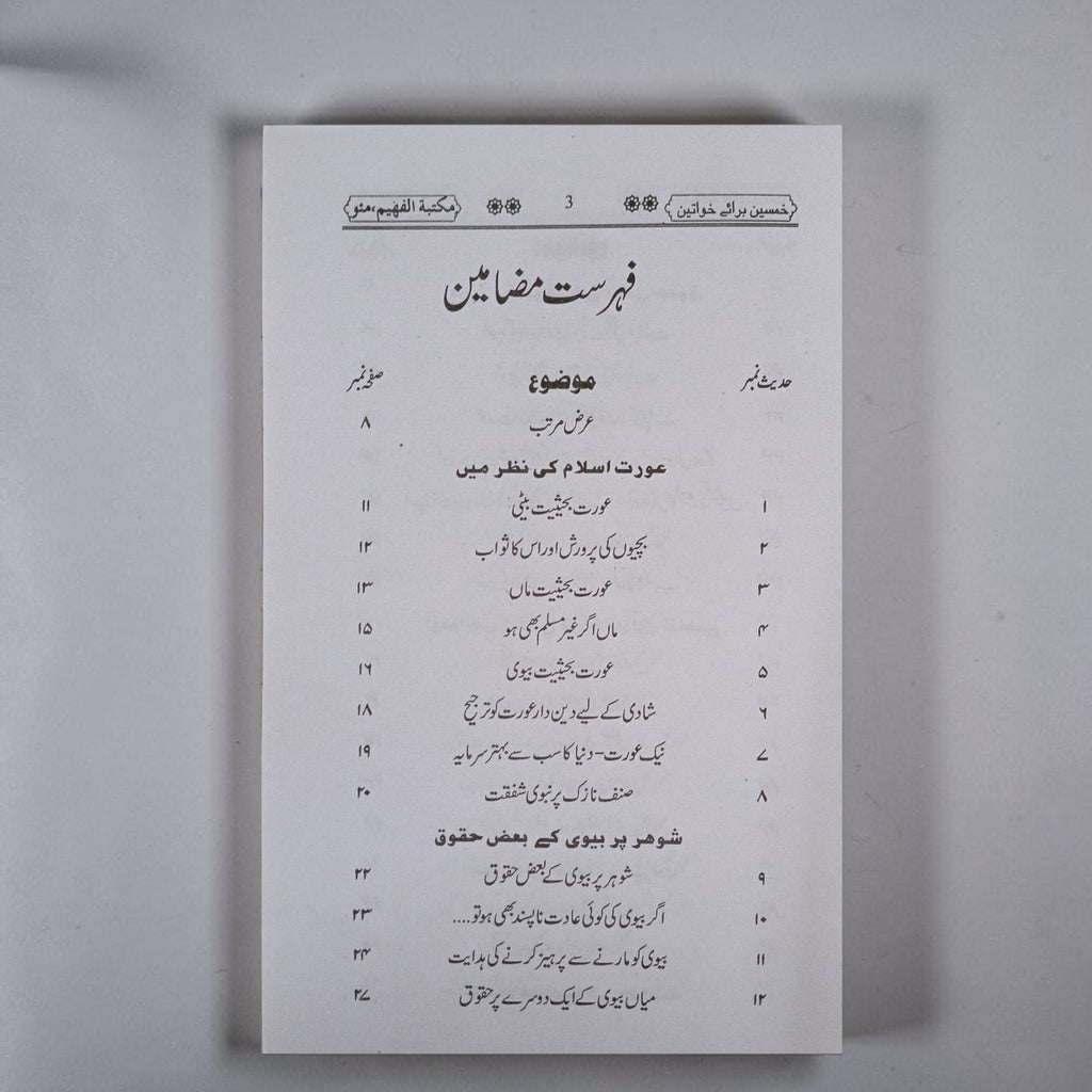 Khawateen ke mutaalliq 50 hadeeth