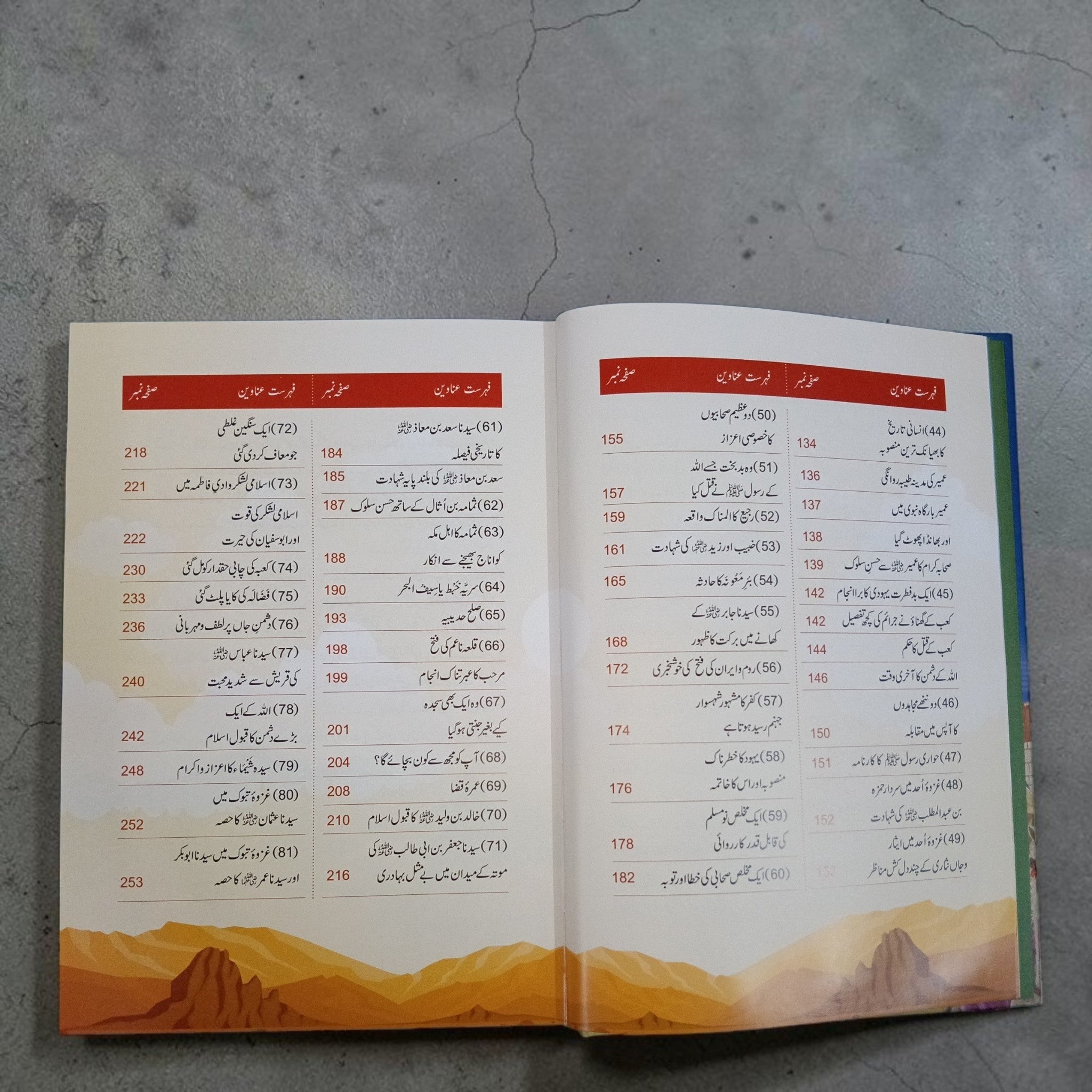 Bachchon ke liye Sunheri Seerat se Muntaqib Waqiat
